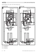 Preview for 8 page of WSS SPRINT Slide Line Original Assembly And Maintenance Instructions