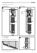 Preview for 27 page of WSS SPRINT Slide Line Original Assembly And Maintenance Instructions