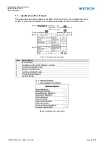 Предварительный просмотр 8 страницы WSTECH BAT 0100-ES-1-400-1 Series Operating Instructions Manual