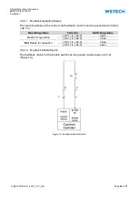 Предварительный просмотр 42 страницы WSTECH BAT 0100-ES-1-400-1 Series Operating Instructions Manual