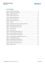 Preview for 5 page of WSTECH BAT 0280-ES-1-400-1 Series Operating Instructions Manual