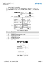 Preview for 8 page of WSTECH BAT 0280-ES-1-400-1 Series Operating Instructions Manual