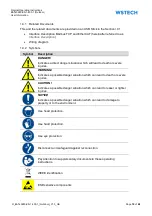 Preview for 10 page of WSTECH BAT 0280-ES-1-400-1 Series Operating Instructions Manual