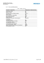 Preview for 11 page of WSTECH BAT 0280-ES-1-400-1 Series Operating Instructions Manual