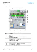 Preview for 20 page of WSTECH BAT 0280-ES-1-400-1 Series Operating Instructions Manual