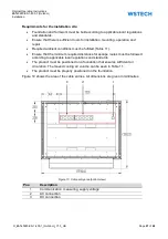 Preview for 27 page of WSTECH BAT 0280-ES-1-400-1 Series Operating Instructions Manual