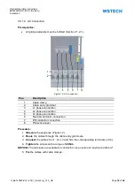 Preview for 32 page of WSTECH BAT 0280-ES-1-400-1 Series Operating Instructions Manual