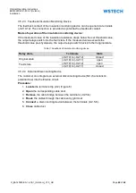 Preview for 40 page of WSTECH BAT 0280-ES-1-400-1 Series Operating Instructions Manual