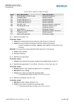 Preview for 54 page of WSTECH BAT 0280-ES-1-400-1 Series Operating Instructions Manual