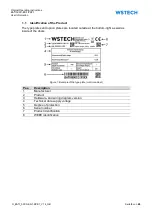 Preview for 8 page of WSTECH BAT1200-ES-2-270-1 Original Operating Instructions