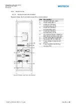 Preview for 19 page of WSTECH BAT1200-ES-2-270-1 Original Operating Instructions