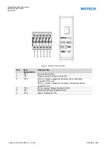 Preview for 20 page of WSTECH BAT1200-ES-2-270-1 Original Operating Instructions