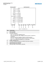 Preview for 28 page of WSTECH BAT1200-ES-2-270-1 Original Operating Instructions