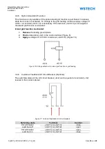 Preview for 36 page of WSTECH BAT1200-ES-2-270-1 Original Operating Instructions