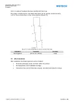 Preview for 38 page of WSTECH BAT1200-ES-2-270-1 Original Operating Instructions