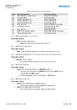 Preview for 46 page of WSTECH BAT1200-ES-2-270-1 Original Operating Instructions