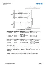 Предварительный просмотр 39 страницы WSTECH BATD0050-ES-1-400-1 Operating Instructions Manual