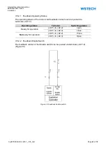 Предварительный просмотр 41 страницы WSTECH BATD0050-ES-1-400-1 Operating Instructions Manual