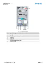 Предварительный просмотр 47 страницы WSTECH BATD0050-ES-1-400-1 Operating Instructions Manual