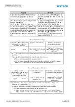 Preview for 4 page of WSTECH BATD0100-ES-1-480-1 Operating Instructions Manual