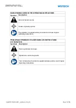 Preview for 7 page of WSTECH BATD0100-ES-1-480-1 Operating Instructions Manual