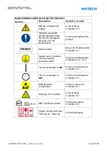 Preview for 8 page of WSTECH BATD0100-ES-1-480-1 Operating Instructions Manual