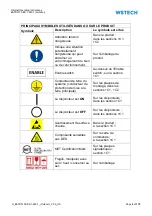 Preview for 9 page of WSTECH BATD0100-ES-1-480-1 Operating Instructions Manual