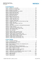 Preview for 19 page of WSTECH BATD0100-ES-1-480-1 Operating Instructions Manual