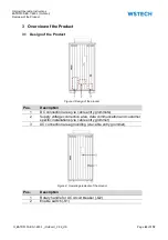 Preview for 43 page of WSTECH BATD0100-ES-1-480-1 Operating Instructions Manual