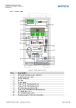 Preview for 49 page of WSTECH BATD0100-ES-1-480-1 Operating Instructions Manual