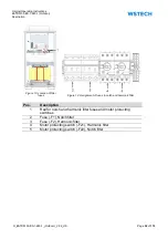 Preview for 52 page of WSTECH BATD0100-ES-1-480-1 Operating Instructions Manual