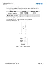 Preview for 75 page of WSTECH BATD0100-ES-1-480-1 Operating Instructions Manual