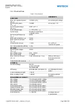 Preview for 108 page of WSTECH BATD0100-ES-1-480-1 Operating Instructions Manual