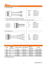 Preview for 4 page of WT sensor PC13 Manual