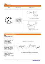 Предварительный просмотр 3 страницы WT sensor PCM710 Manual