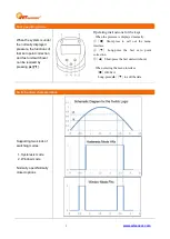 Предварительный просмотр 5 страницы WT sensor PCM710 Manual