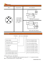 Предварительный просмотр 3 страницы WT sensor PCT710 Quick Start Manual