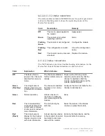 Preview for 26 page of WTC MedWeld 3005 Operator'S Manual