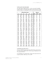 Preview for 45 page of WTC MedWeld 3005 Operator'S Manual