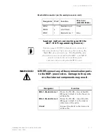 Preview for 57 page of WTC MedWeld 3005 Operator'S Manual