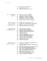 Preview for 106 page of WTC MedWeld 3005 Operator'S Manual