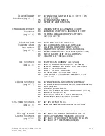 Preview for 107 page of WTC MedWeld 3005 Operator'S Manual