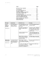 Preview for 154 page of WTC MedWeld 3005 Operator'S Manual