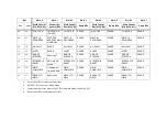 Preview for 190 page of WTC MedWeld 3005 Operator'S Manual