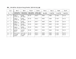 Preview for 191 page of WTC MedWeld 3005 Operator'S Manual