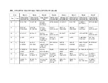 Preview for 193 page of WTC MedWeld 3005 Operator'S Manual