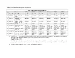 Preview for 200 page of WTC MedWeld 3005 Operator'S Manual