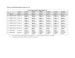 Preview for 201 page of WTC MedWeld 3005 Operator'S Manual