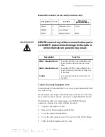 Preview for 56 page of WTC MedWeld 4000 Operator'S Manual