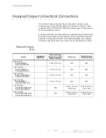 Preview for 73 page of WTC MedWeld 4000 Operator'S Manual